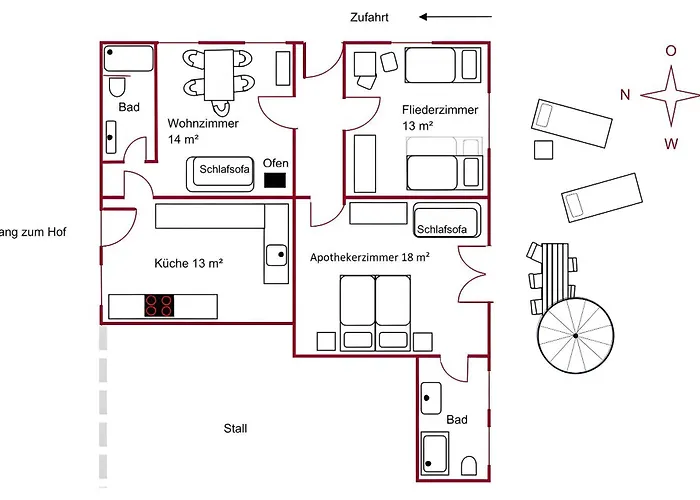 Lägenhet Der Flusshof, Scheunenwohnung